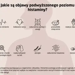 Objawy podwyższonej histaminy: niskie ciśnienie, kołatanie serca, zaburzenia pamięci, zmęczenie, problemy skórne, bóle, obrzęki, trawienne i bezsenność.