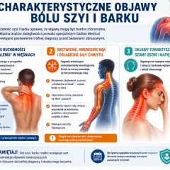 Napięcie mięśnia czworobocznego powoduje ból szyi i barku, drętwienie rąk, bóle głowy i szumy uszne.