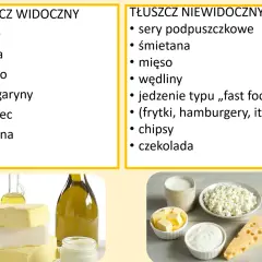 Produkty bogate w tłuszcz, ważne przy diecie cukrzycowej: masło, oleje, sery, śmietana, mięso, wędliny, fast food, chipsy, czekolada.