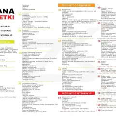 Tabela produktów z podziałem na indeks glikemiczny. Produkty o niskim IG, średnim IG i wysokim IG.