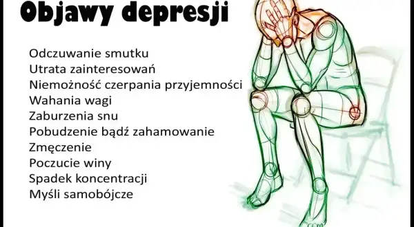 Ilustracja przedstawia objawy depresji: smutek, utratę zainteresowań, problemy ze snem, zmęczenie i inne.