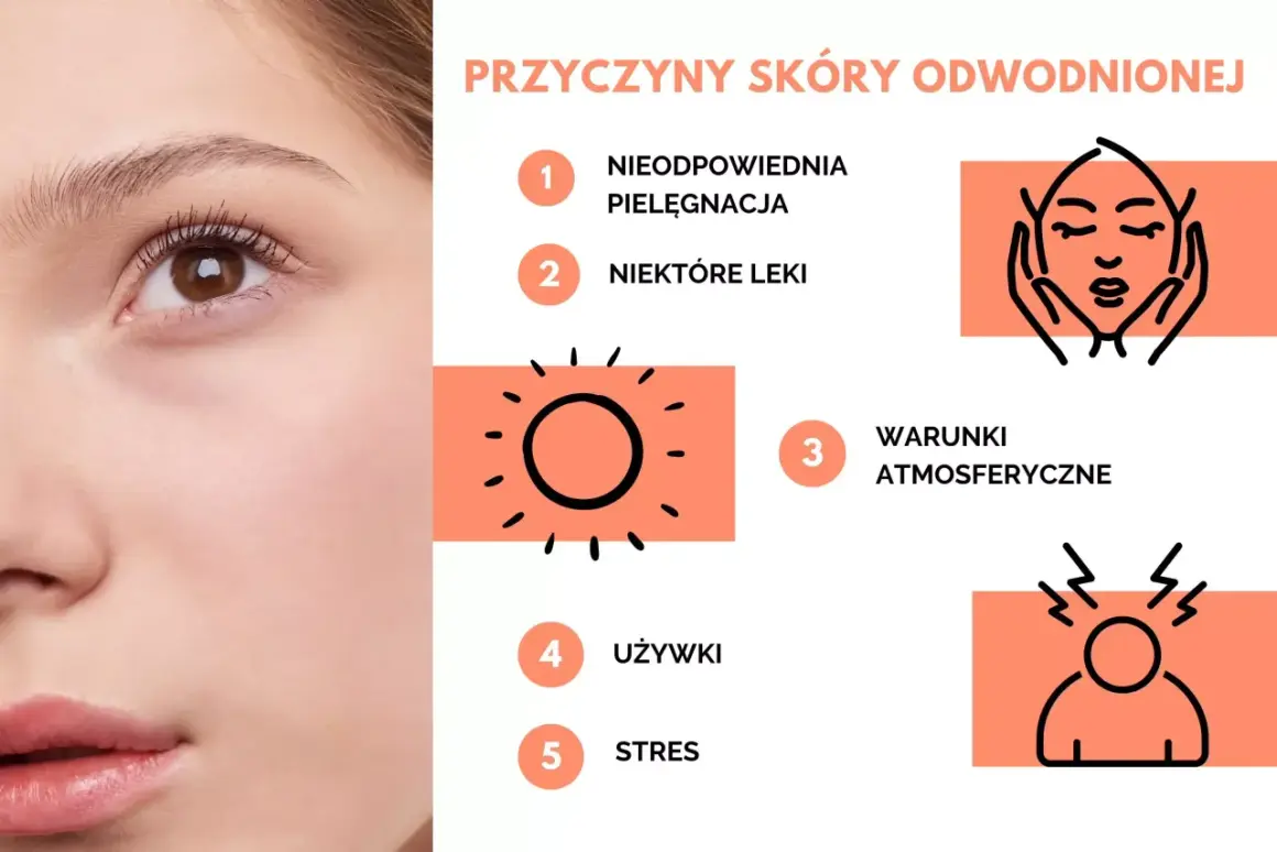 Przyczyny skóry odwodnionej: niewłaściwa pielęgnacja, leki, warunki atmosferyczne, używki, stres.