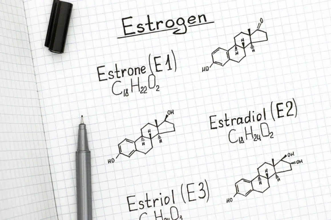 Zapiski o estrogenach: estrone, estradiol i estriol. Widoczne wzory chemiczne i formuły.
