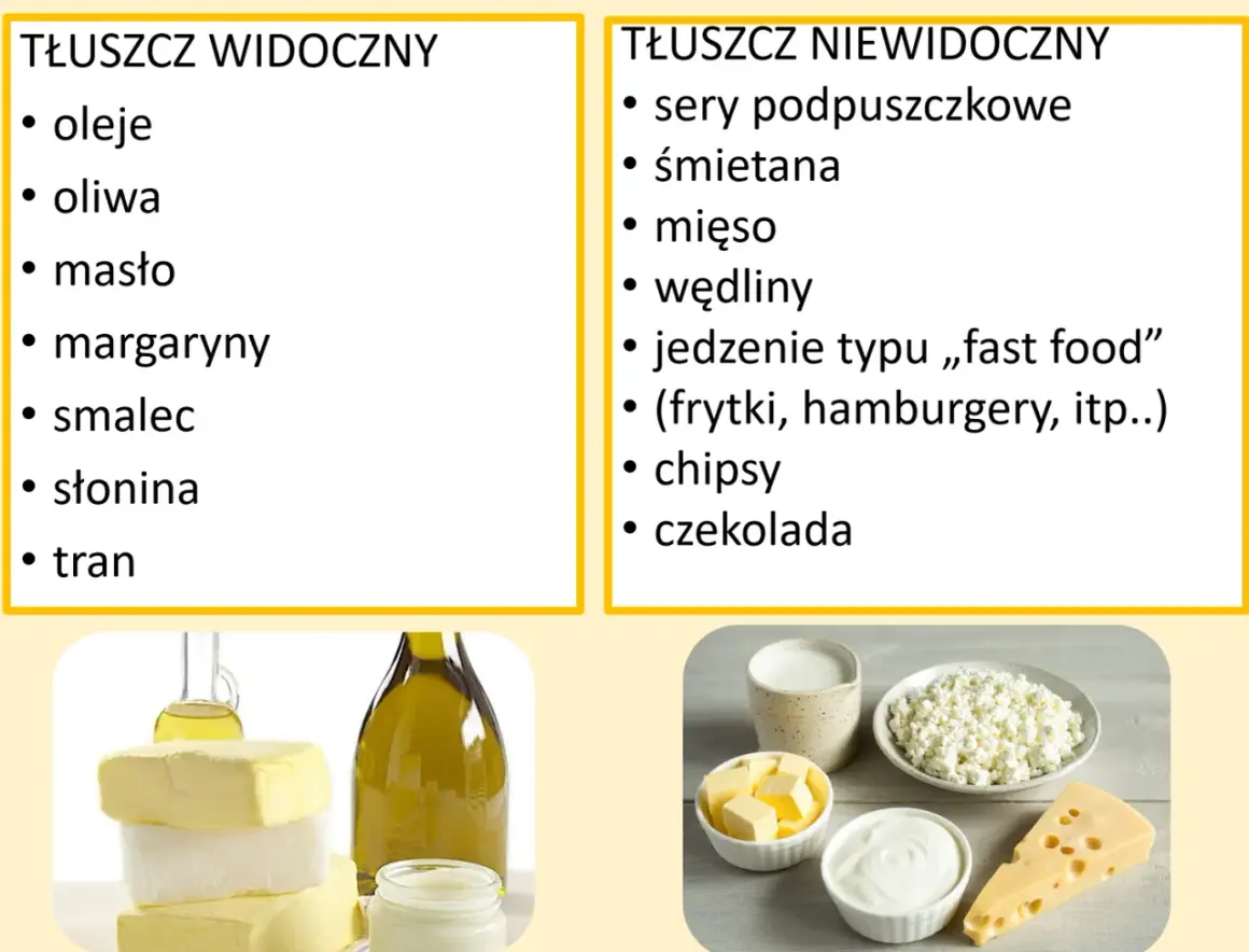 Produkty bogate w tłuszcz, ważne przy diecie cukrzycowej: masło, oleje, sery, śmietana, mięso, wędliny, fast food, chipsy, czekolada.