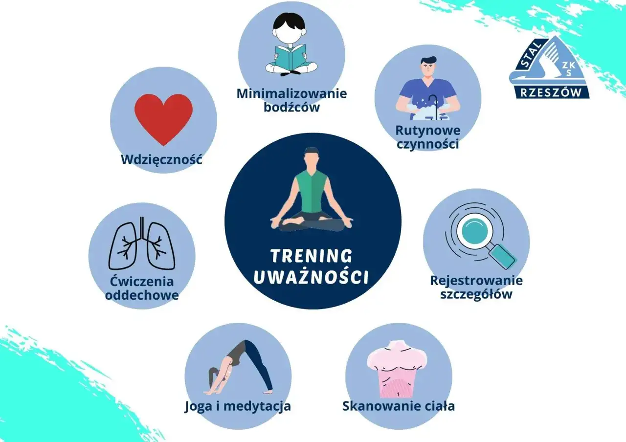 Ćwiczenia uważności przed sportem i na co dzień
