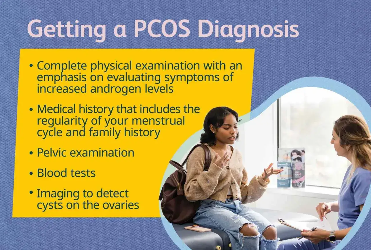 PCOS co to? Wizyta lekarska obejmuje badanie fizykalne, wywiad medyczny, badanie ginekologiczne, badania krwi i obrazowanie w celu diagnozy zespołu policystycznych jajników.