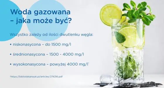 Czy woda gazowana jest zdrowa? Fakty o bąbelkach
