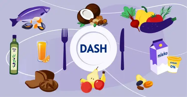 DASH dieta: ryby, oliwa, owoce, warzywa, orzechy, pieczywo, mleko i jogurt to produkty, co obniża ciśnienie.